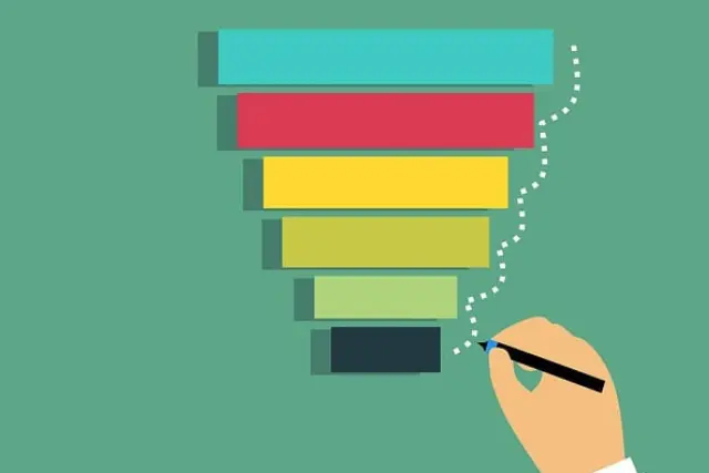 Freelance Digital Marketer | google search console expert